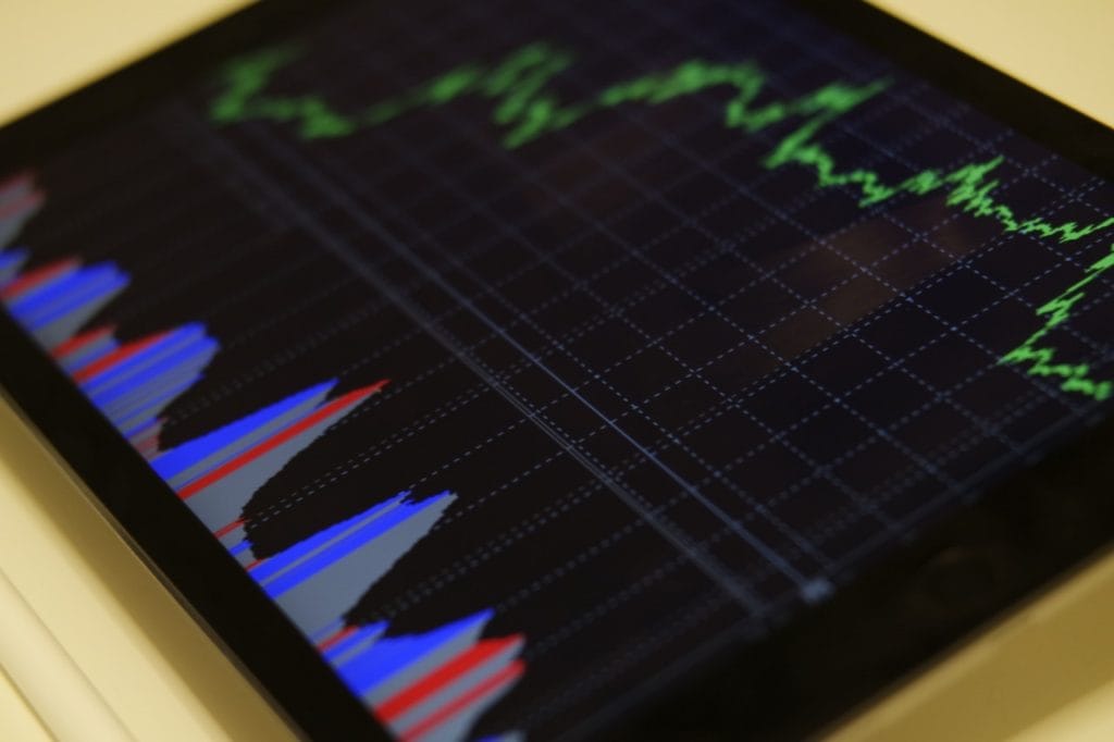 Screening Strategies Using Price-Volume Action